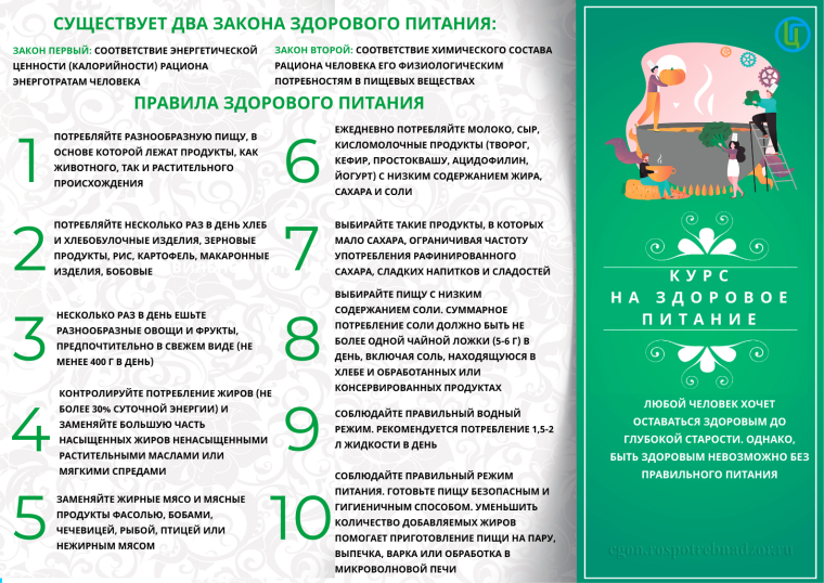 #НеделяШкольногоПитания.