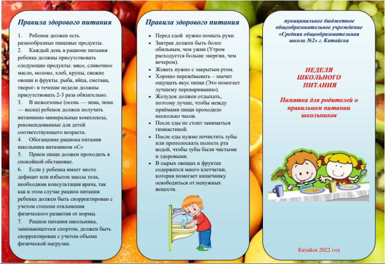 #НеделяШкольногоПитания.