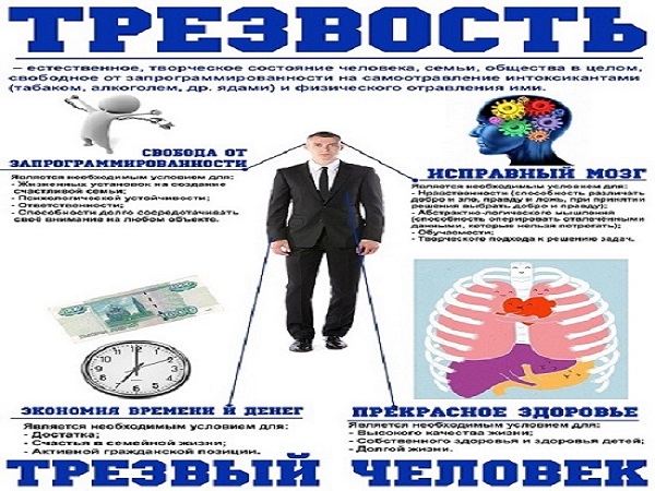 Профилактика.