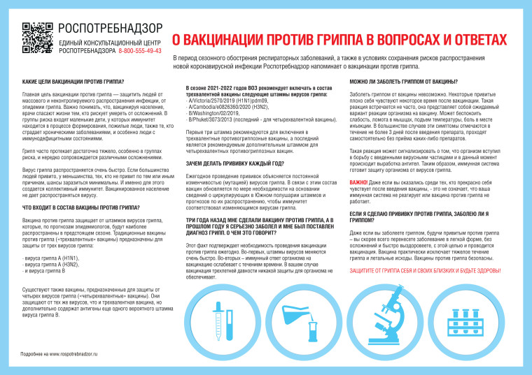 Уважаемые родители!.